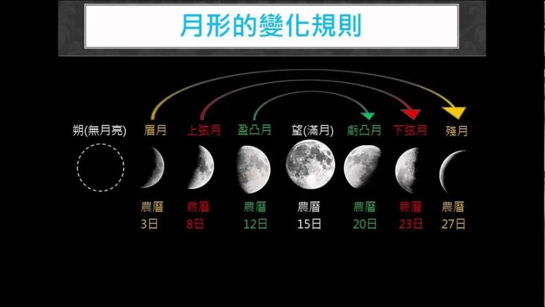 嫁给rapper的方法：改名luna