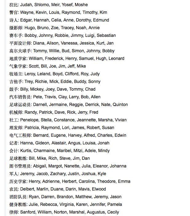 嫁给rapper的方法：改名luna