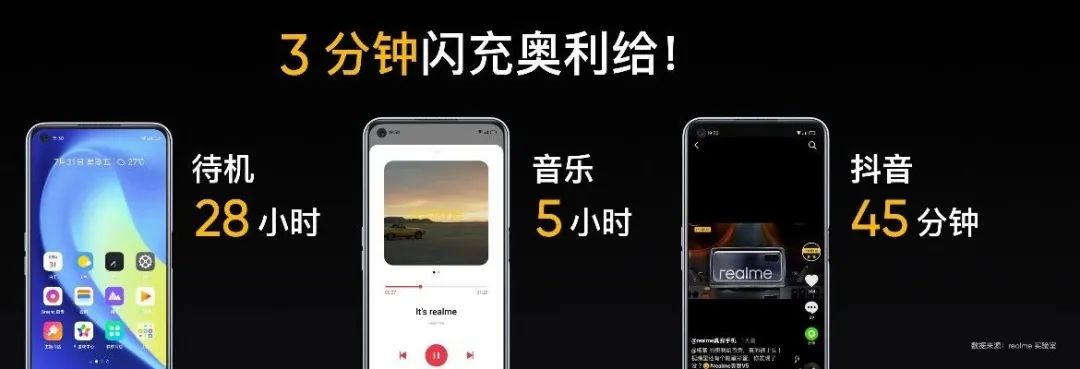 最便宜的5g手机realmev5,真我realmev5官方最新报价