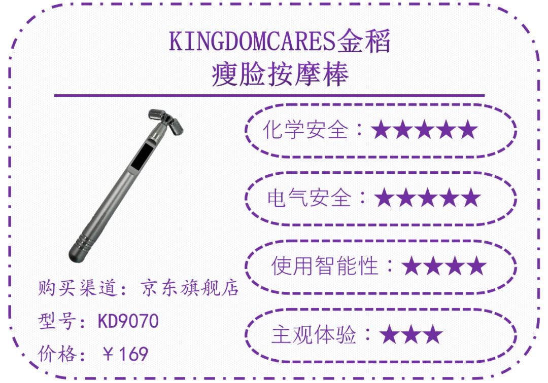 测评美容仪器哪个好,美容仪测评哪个性价比高靠谱