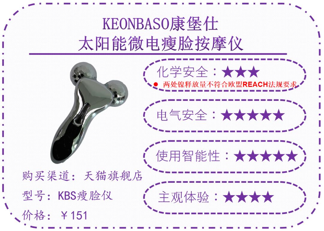 测评美容仪器哪个好,美容仪测评哪个性价比高靠谱