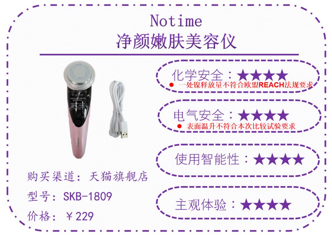 测评美容仪器哪个好,美容仪测评哪个性价比高靠谱