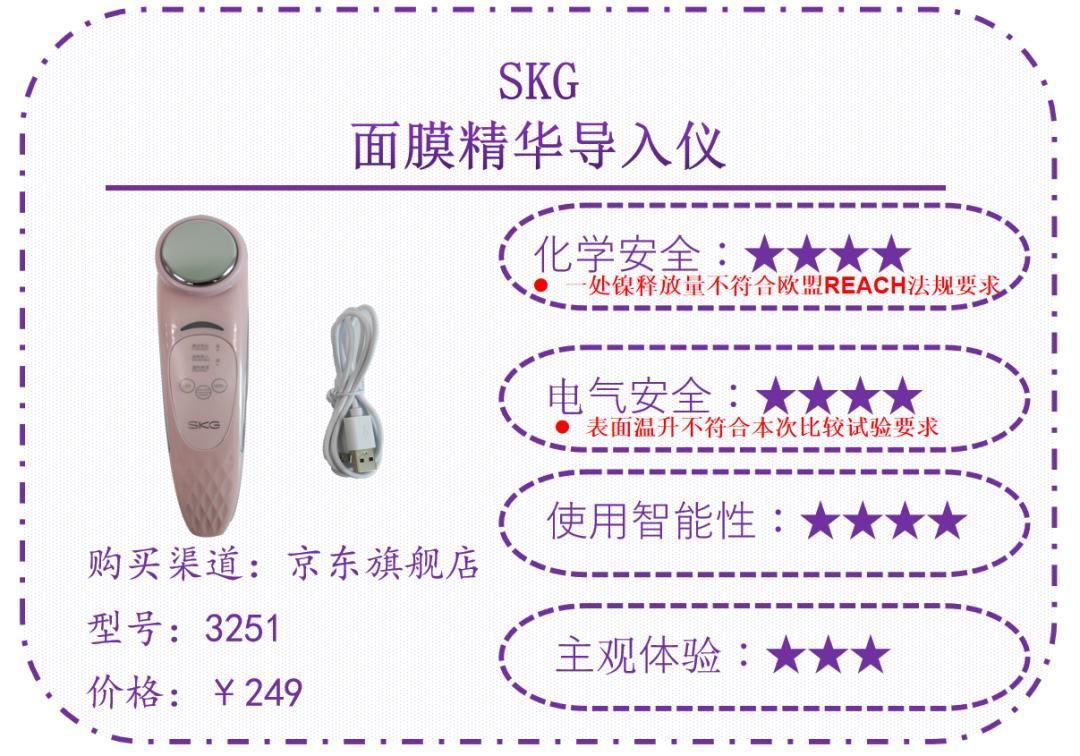 测评美容仪器哪个好,美容仪测评哪个性价比高靠谱