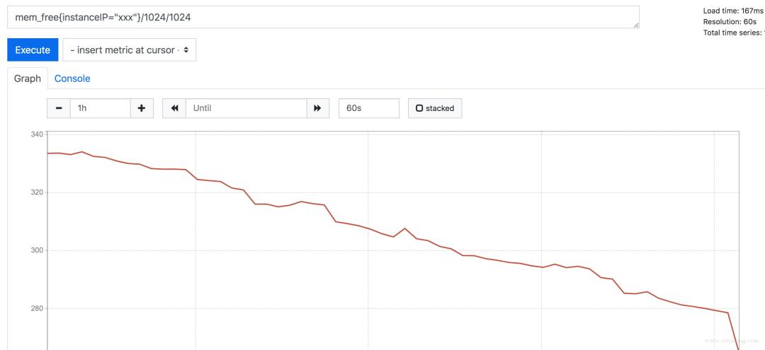 prometheus优缺点,prometheus最终解析