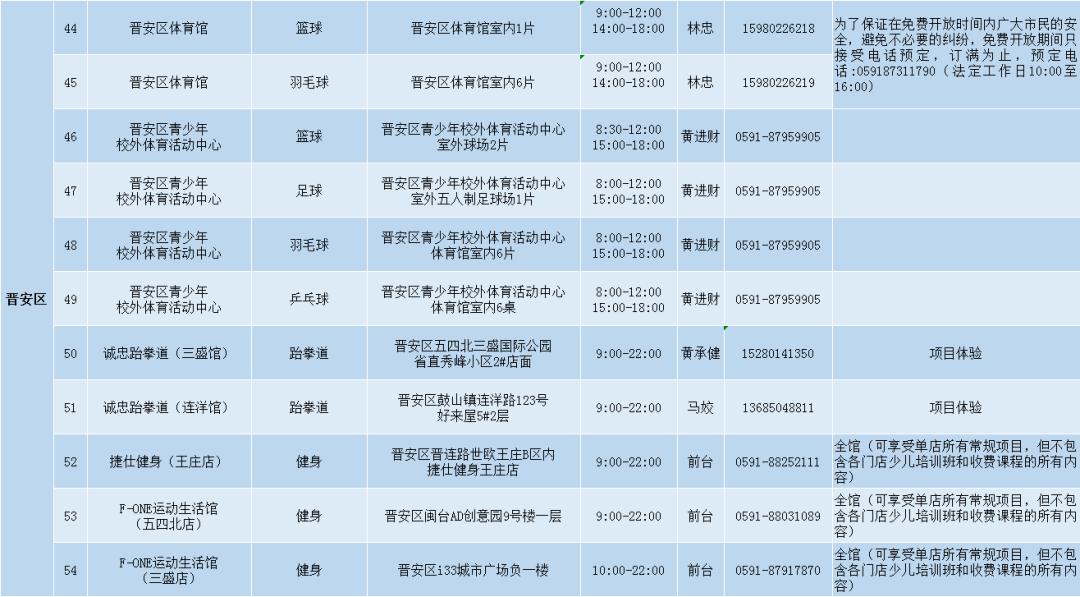 福州免费开放操场,福州免费开放的图书馆