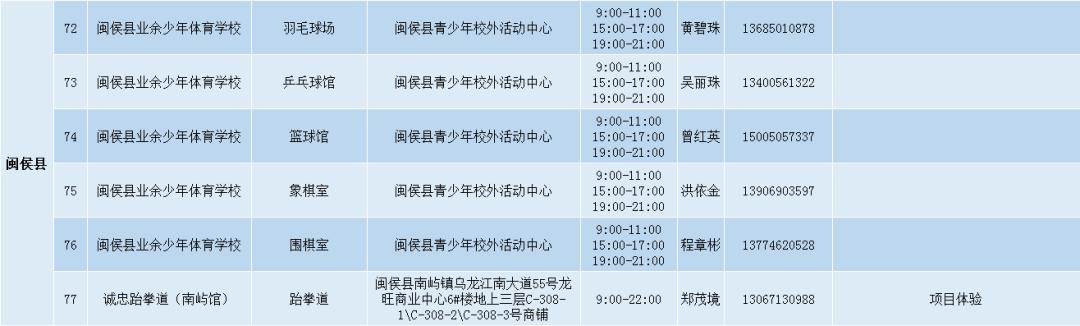 福州免费开放操场,福州免费开放的图书馆