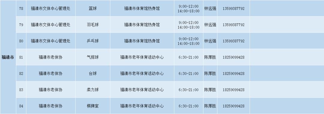 福州免费开放操场,福州免费开放的图书馆