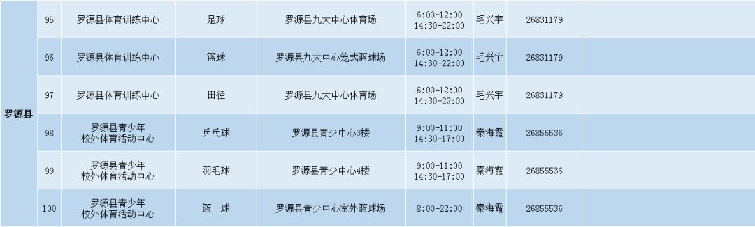 福州免费开放操场,福州免费开放的图书馆