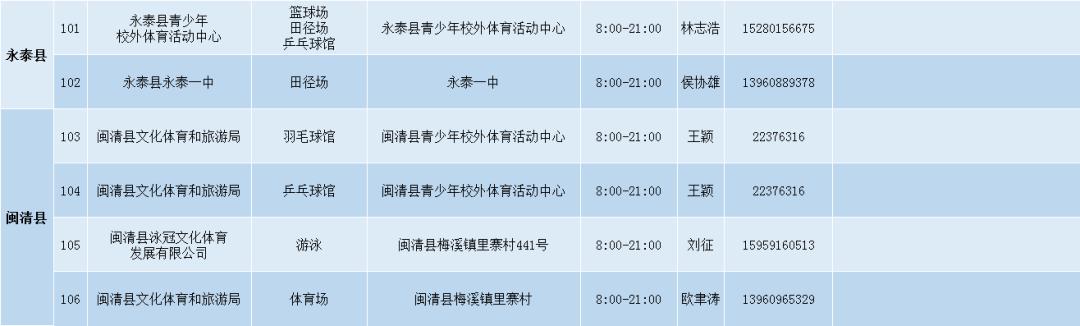 福州免费开放操场,福州免费开放的图书馆