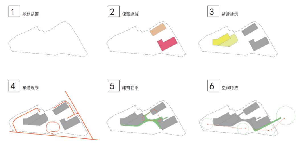现代医院设计方案图,十佳医院设计方案