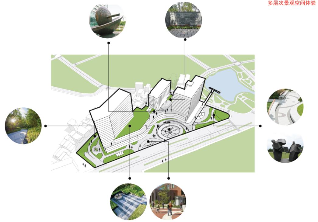 现代医院设计方案图,十佳医院设计方案