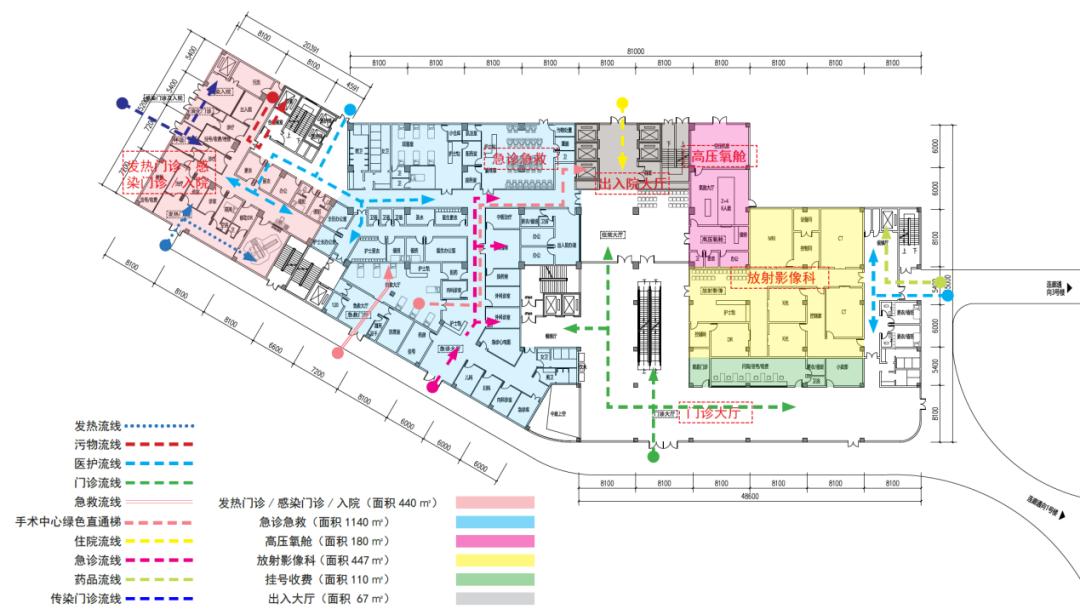 现代医院设计方案图,十佳医院设计方案