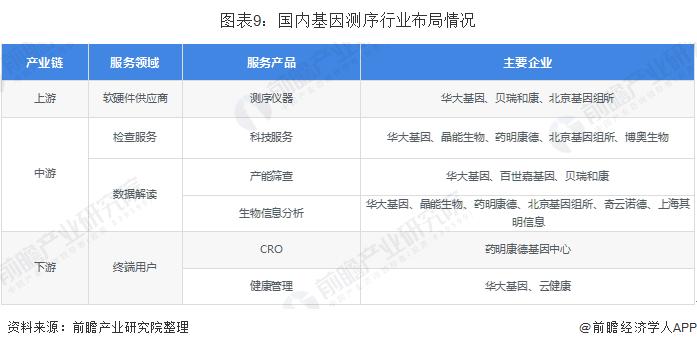 前瞻基因产业全球周报第80期：转基因食品应在包装上显著标示，新冠感染者嗅觉丧失秘密被揭开