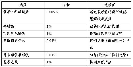 买国外药正规代购网站,扒一扒网红药