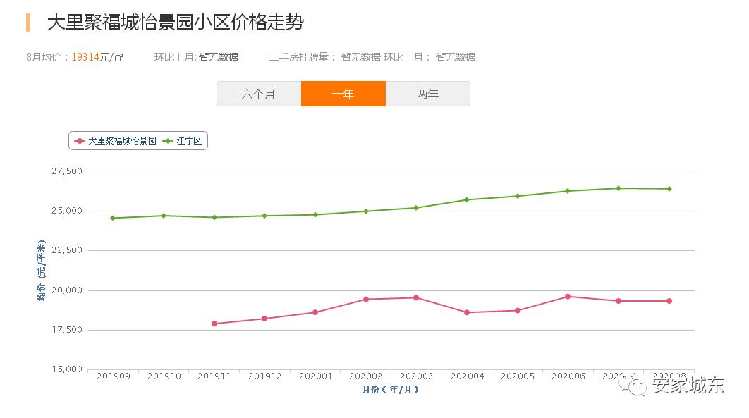 小区堵车物业处理不了,小区内经常堵车怎么投诉物业