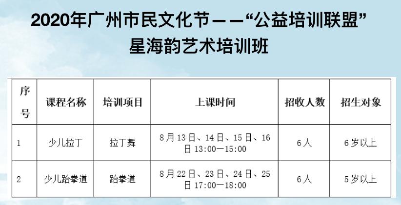 火速报名!古筝、舞蹈、跆拳道、书法……通通免费学