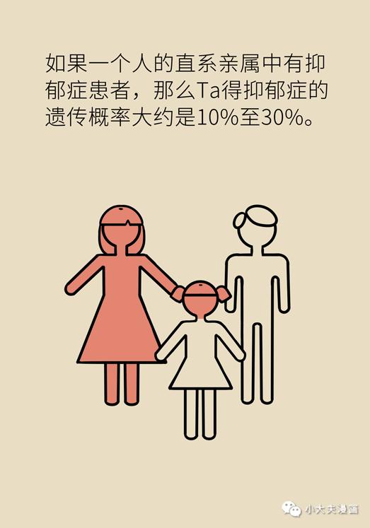 人为啥会抑郁一组漫画告诉你,用漫画表达你的心情