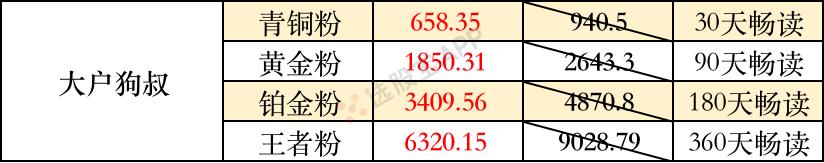 火力全开谁都扛不住,火力全开真是得劲吗