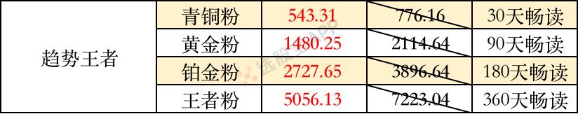 火力全开谁都扛不住,火力全开真是得劲吗