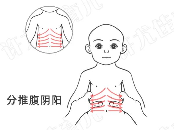 儿童怎样健脾祛湿效果最好,小儿祛湿最快的方法