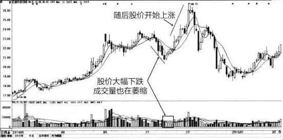 a股大盘主力资金为何一直流出,a股主力资金一直流出