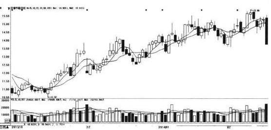 a股大盘主力资金为何一直流出,a股主力资金一直流出