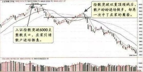 a股大盘主力资金为何一直流出,a股主力资金一直流出