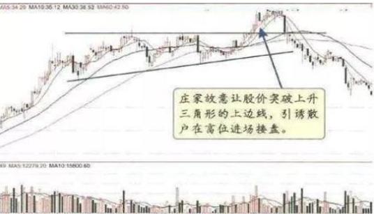 a股大盘主力资金为何一直流出,a股主力资金一直流出