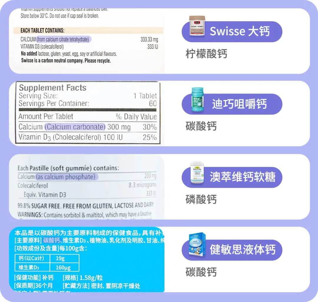 钙片怎么选中老年,老年人选择什么样的钙片好