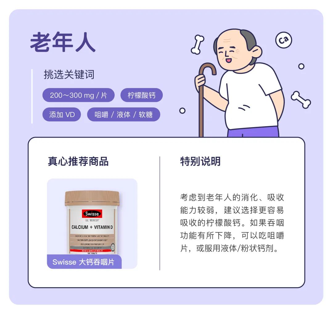 钙片怎么选中老年,老年人选择什么样的钙片好