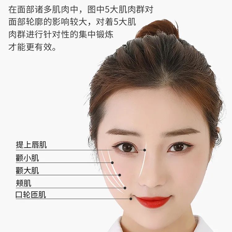 瘦脸小v脸的方法,每天张嘴闭嘴100下能瘦脸吗