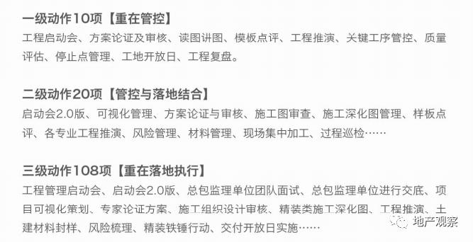 金茂府背后的神秘力量,金茂府真正厉害的黑科技