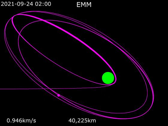 阿联酋的火星任务成功了吗,阿联酋火星任务发射
