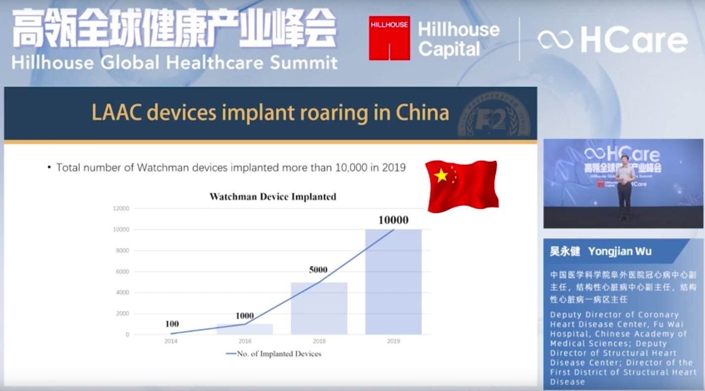 结构性心脏病诊疗的现状怎么样,随着技术的发展心脏的介入治疗