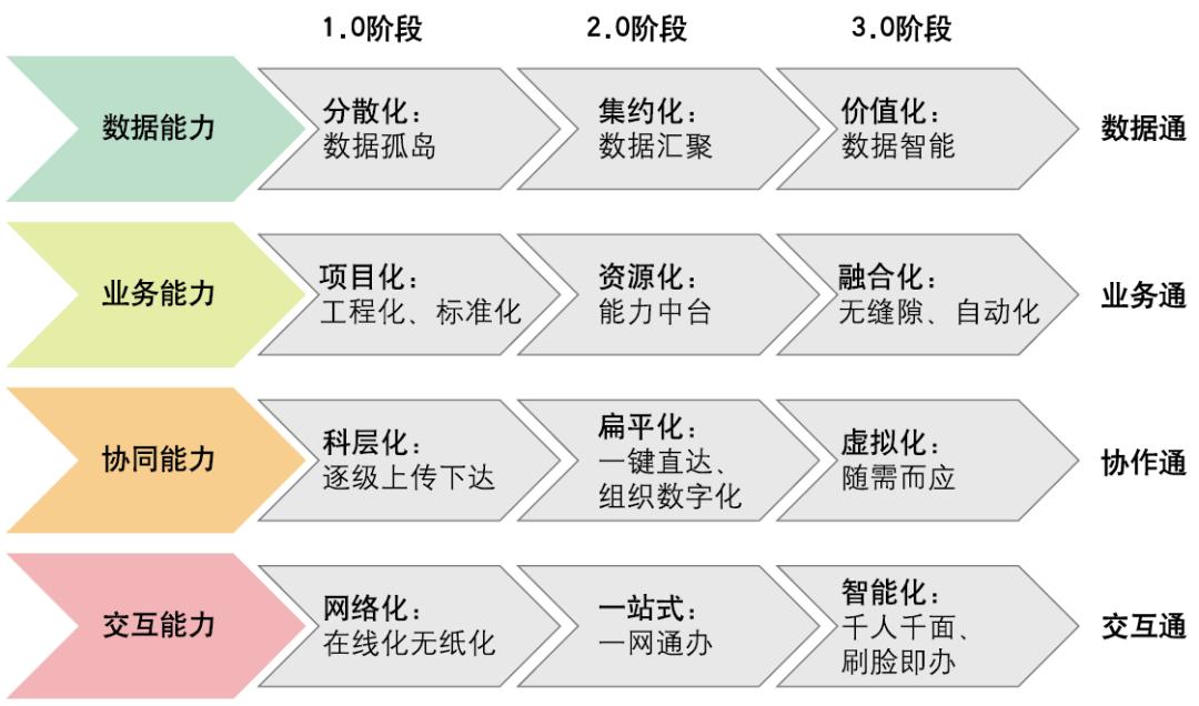 北京大学学位评定委员会内容,北京大学学位评估