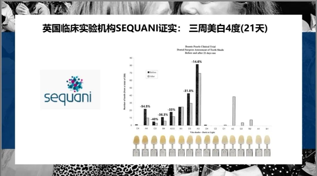 牙齿太黄简单的方法不用花钱,牙齿黄除了洗牙还有什么办法
