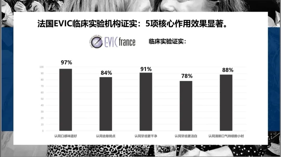 牙齿太黄简单的方法不用花钱,牙齿黄除了洗牙还有什么办法