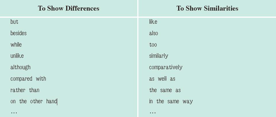 英语阅读教学常用学习策略,英语阅读教学策略与方法教学设计