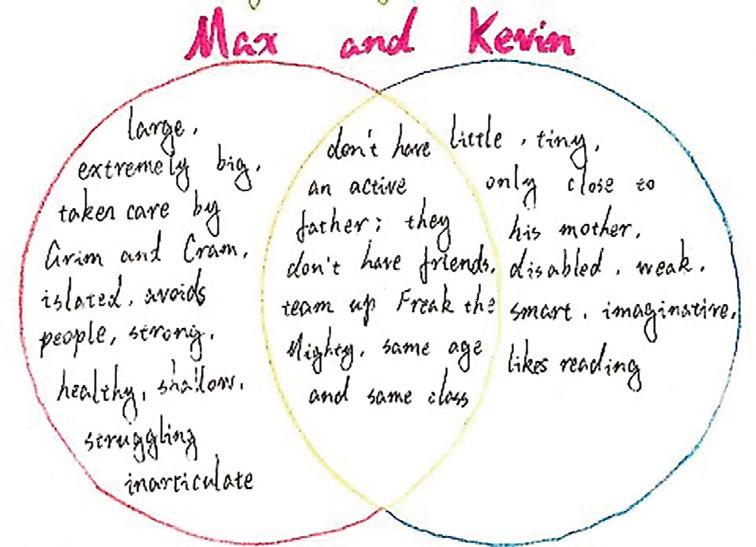 英语阅读教学常用学习策略,英语阅读教学策略与方法教学设计