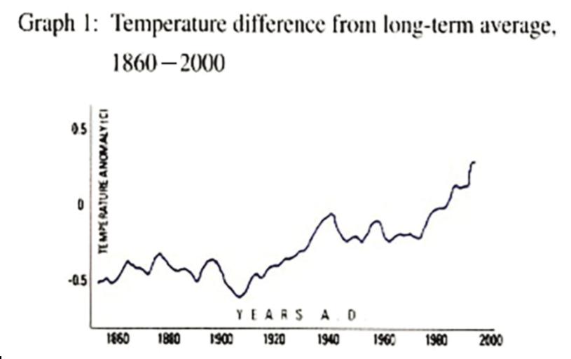 王术|想知道科普类说明文怎么教?这堂思维型读写综合课例不可错过