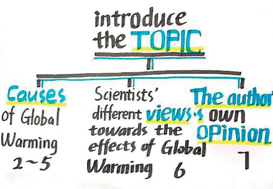 王术|想知道科普类说明文怎么教?这堂思维型读写综合课例不可错过