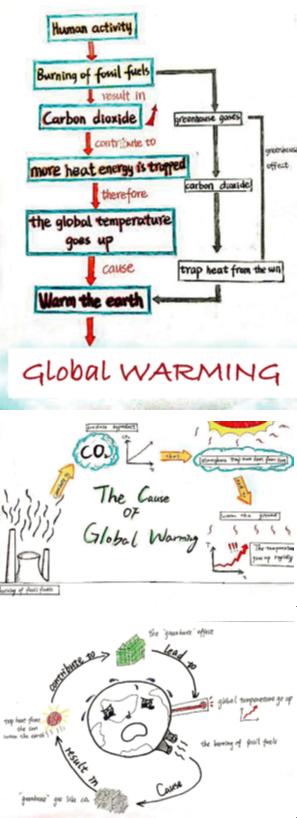 王术|想知道科普类说明文怎么教?这堂思维型读写综合课例不可错过