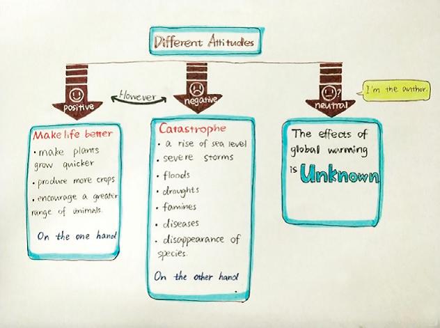 王术|想知道科普类说明文怎么教?这堂思维型读写综合课例不可错过