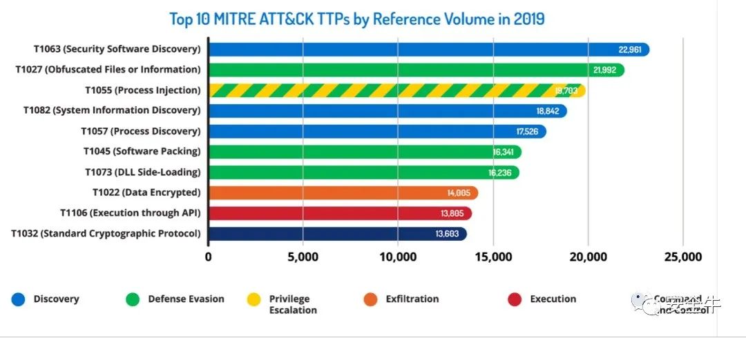 鍗佸ぇ鎵嬬悆鐮撮棬,鍗佸ぇ鐐脊灏勯棬