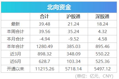 盘前要闻欧美股市大跌,盘前必读今日股市