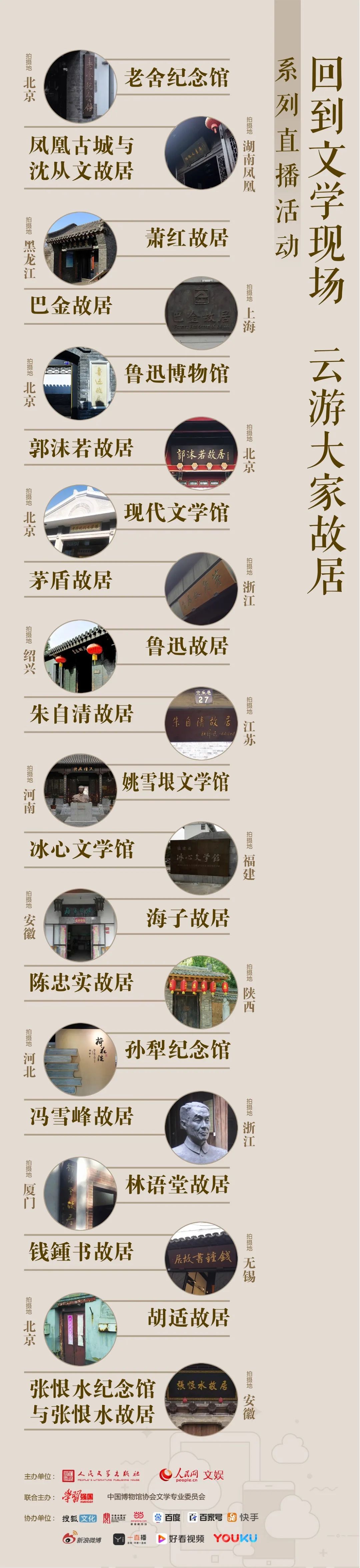 探访世界文化大师林语堂故居,林语堂纪念馆游记
