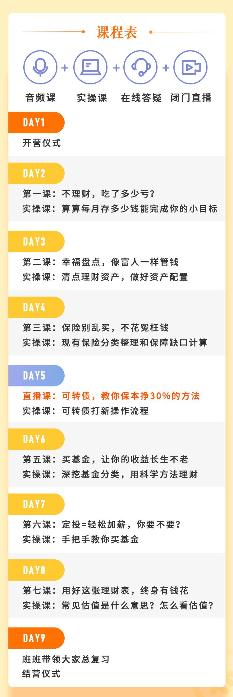 30岁靠自己赚了150万,30岁靠自己能赚到多少