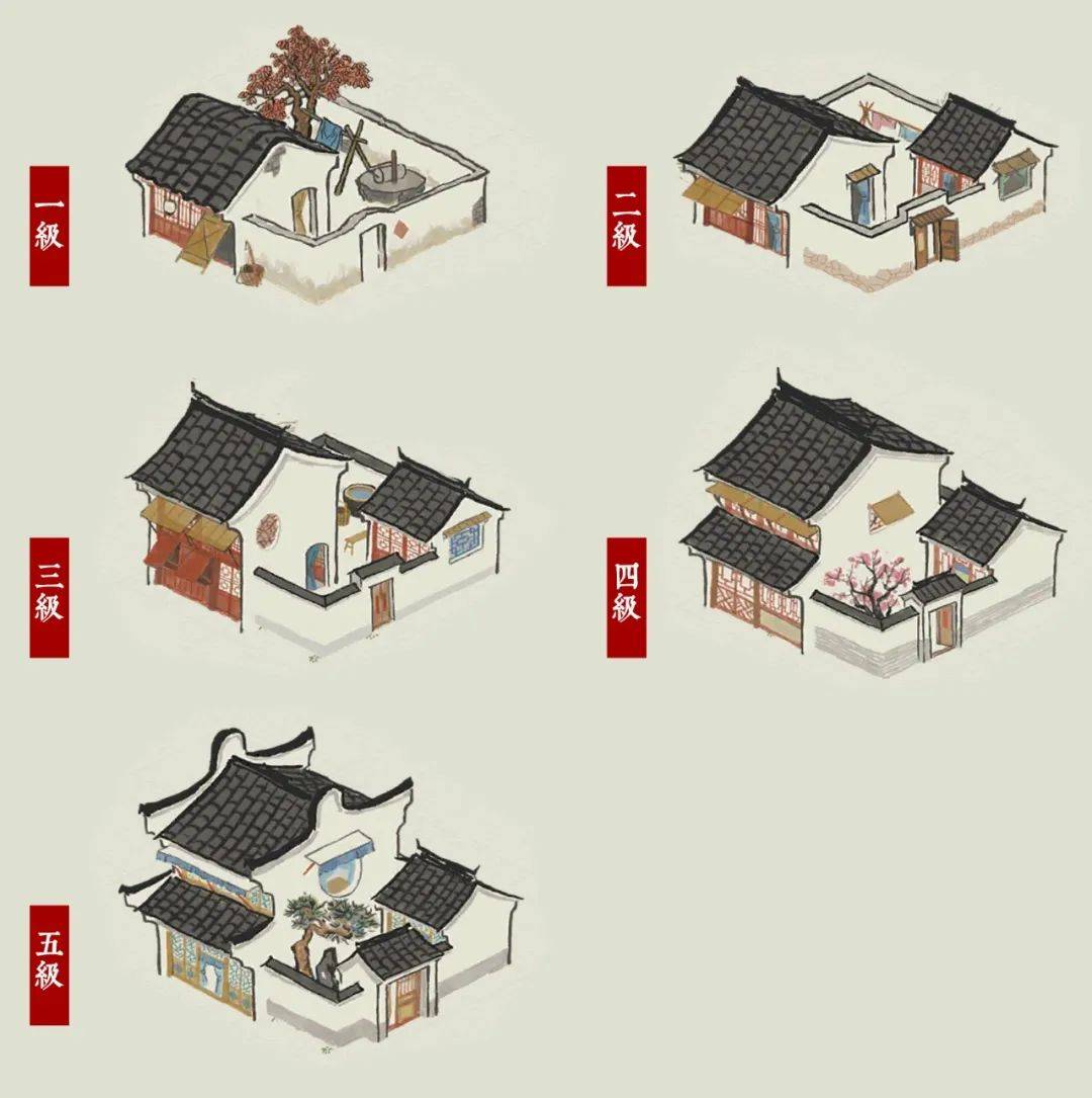 十大画质唯美古风手游可建房子,江南百景图金画轴是建筑画轴么