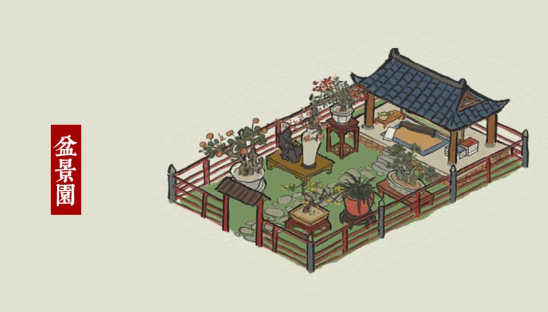 十大画质唯美古风手游可建房子,江南百景图金画轴是建筑画轴么