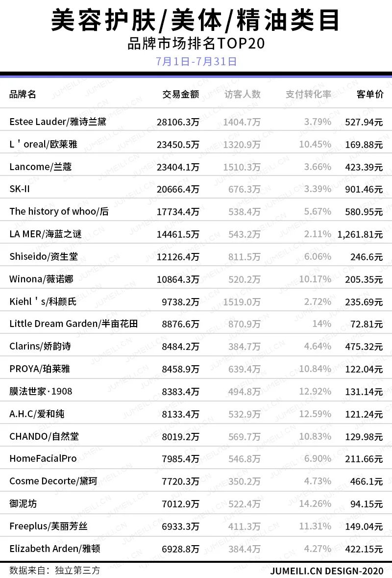 稚优泉脱毛膏好用吗,稚优泉脱毛膏
